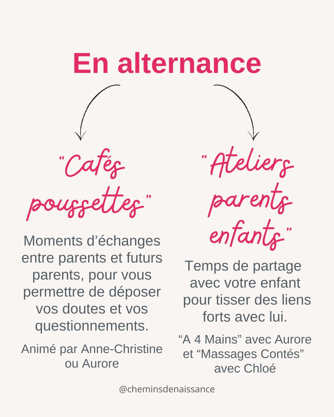 C'est quoi (1)
